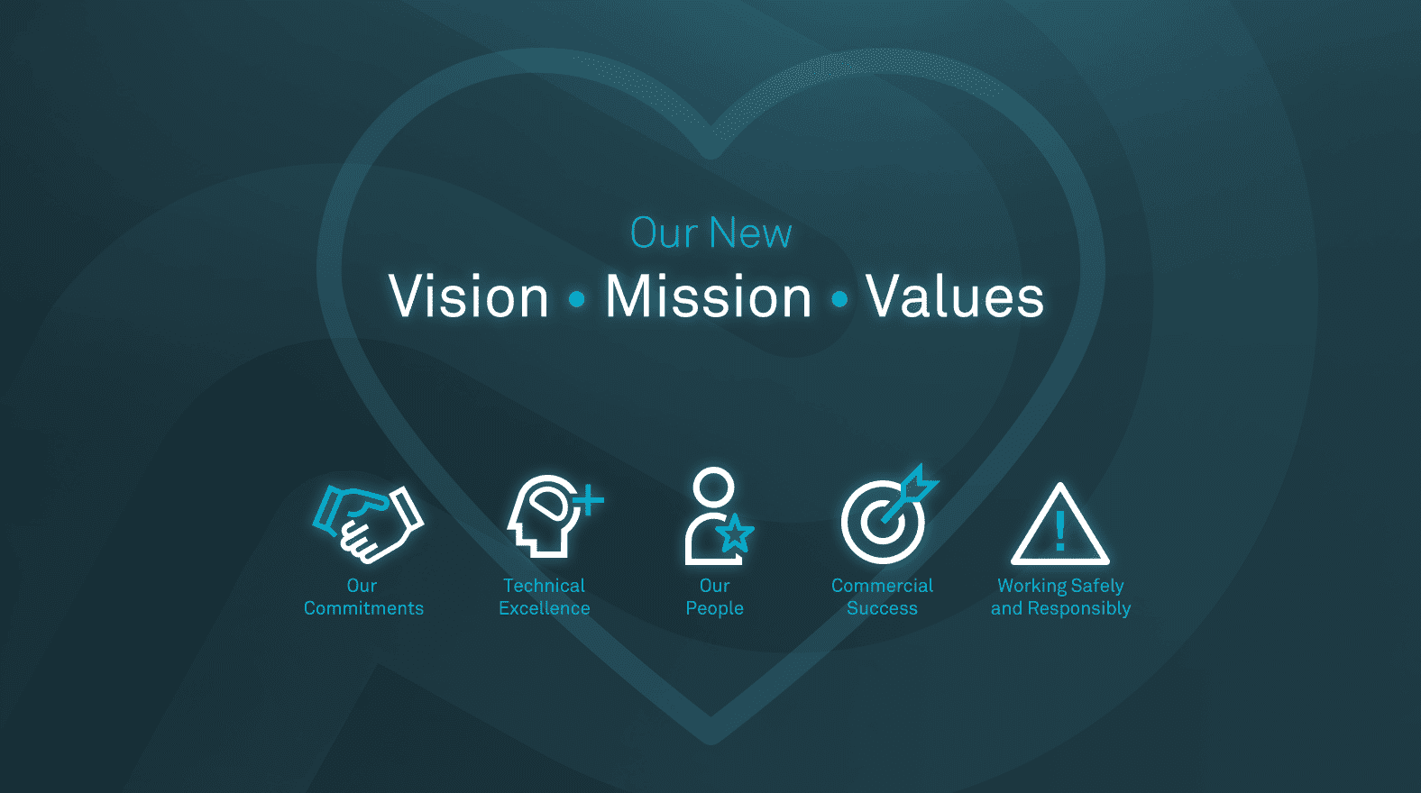 Vision and Mission